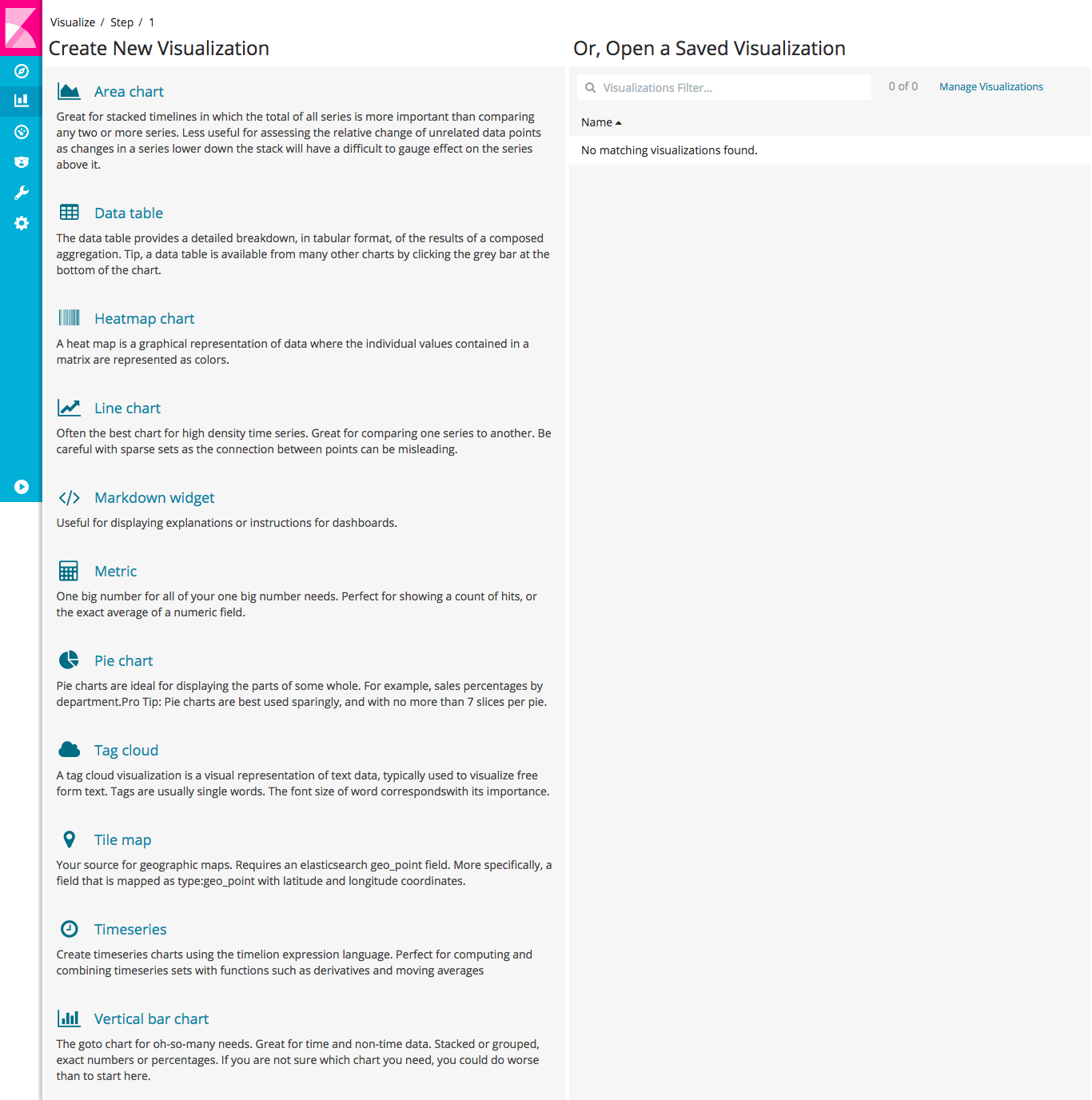 Kibana: Visualize