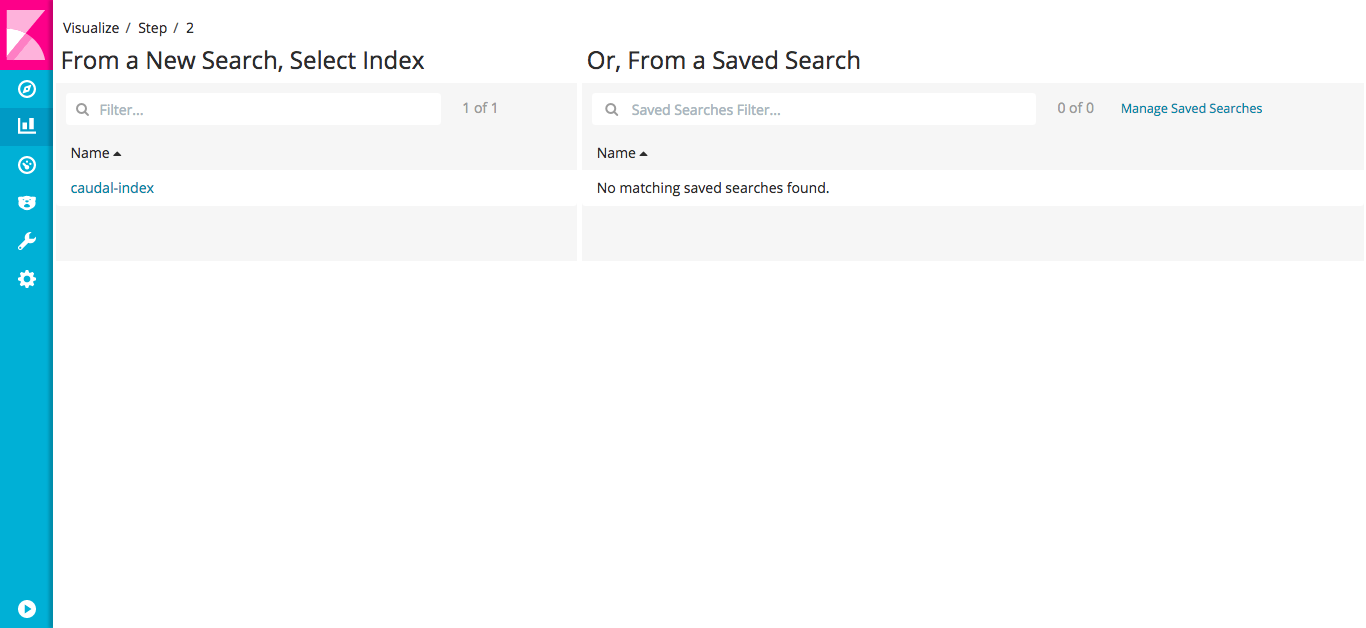 Kibana: Visualize