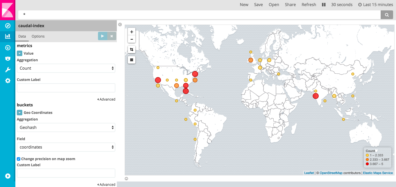 Kibana: map